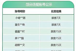 22分钟仅进账1个篮板！文班亚马12中6拿到15分3帽 出现5次失误